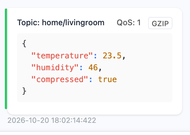 GZIP message badge