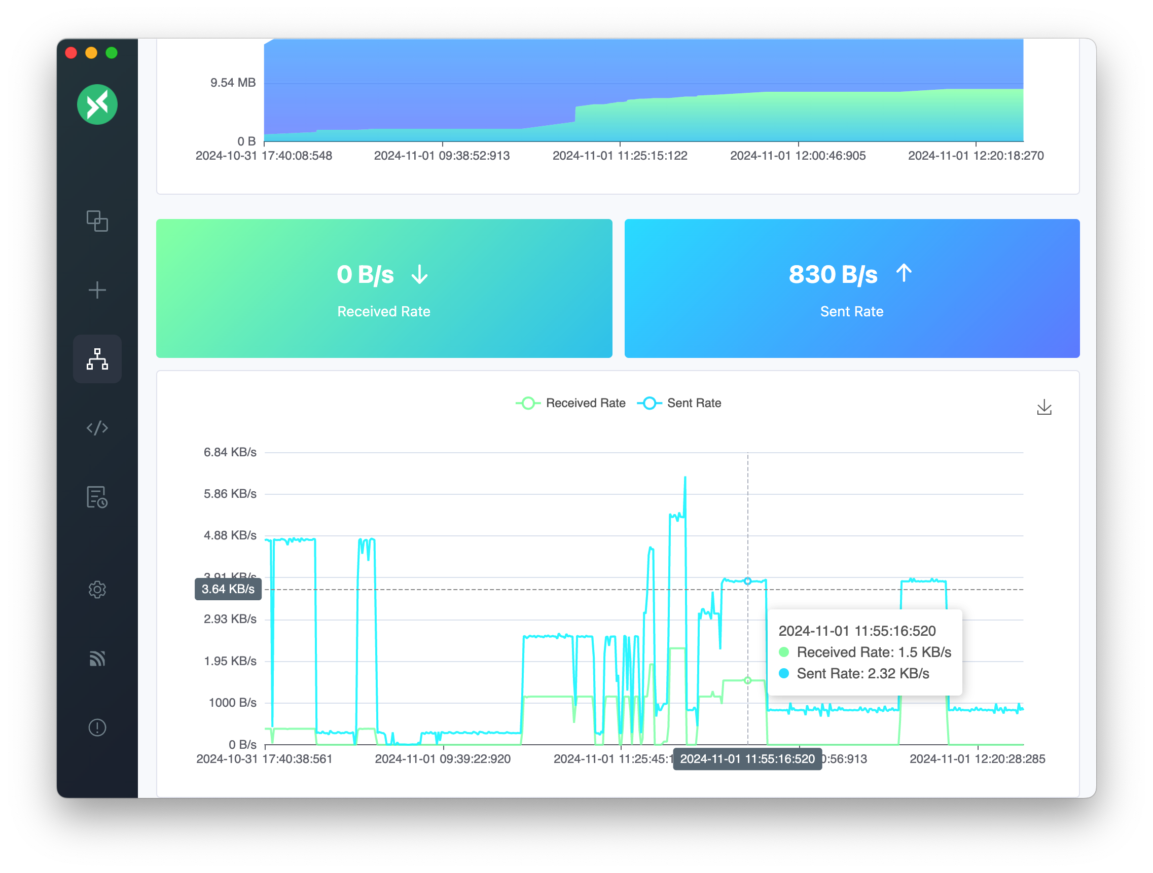 mqttx-traffic-monitor-rate